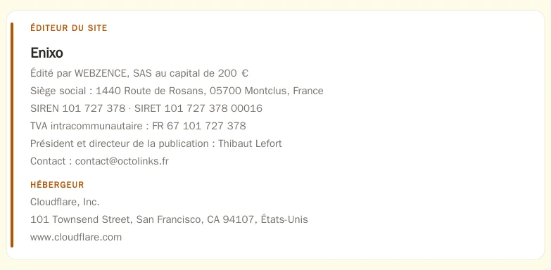 Coordonnées légales de l’éditeur et de l’hébergeur du site